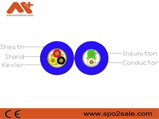Szmedplus Patient Monitor Accessories Raw Tpu Medical Spo2 Cables For Repair