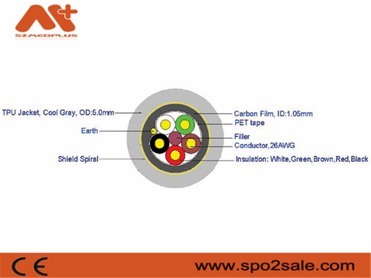 Szmedplus Patient Monitor Accessories Raw Tpu Medical Spo2 Cables For Repair