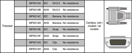 CE ISO13485 CFS 10 Lead ECG Cable For Trismed 400 406  ECG Machine